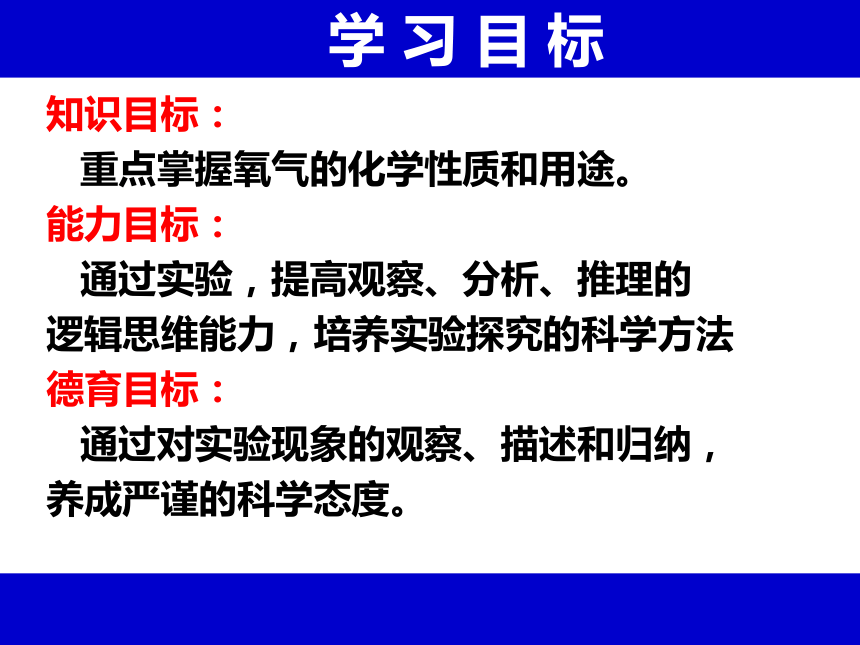 制八年级全一册化学第二单元课题2氧气氧气的性质和用途课件共24张ppt