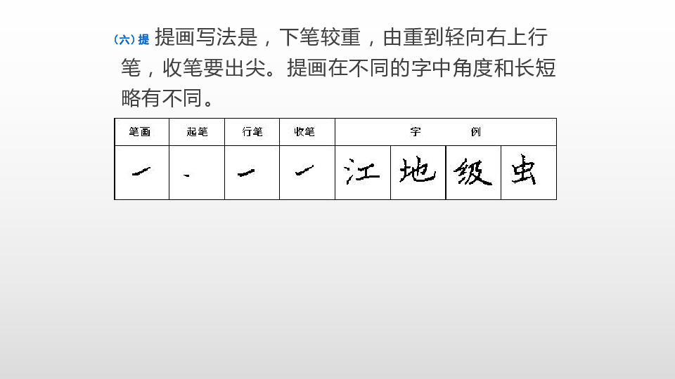 小学硬笔书法课件基本笔画提全国通用12张幻灯片