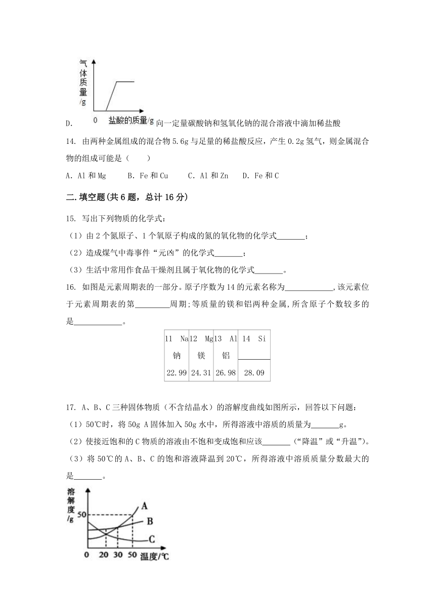 2021学年河南省桐柏县中考化学适应性试卷word版有答案