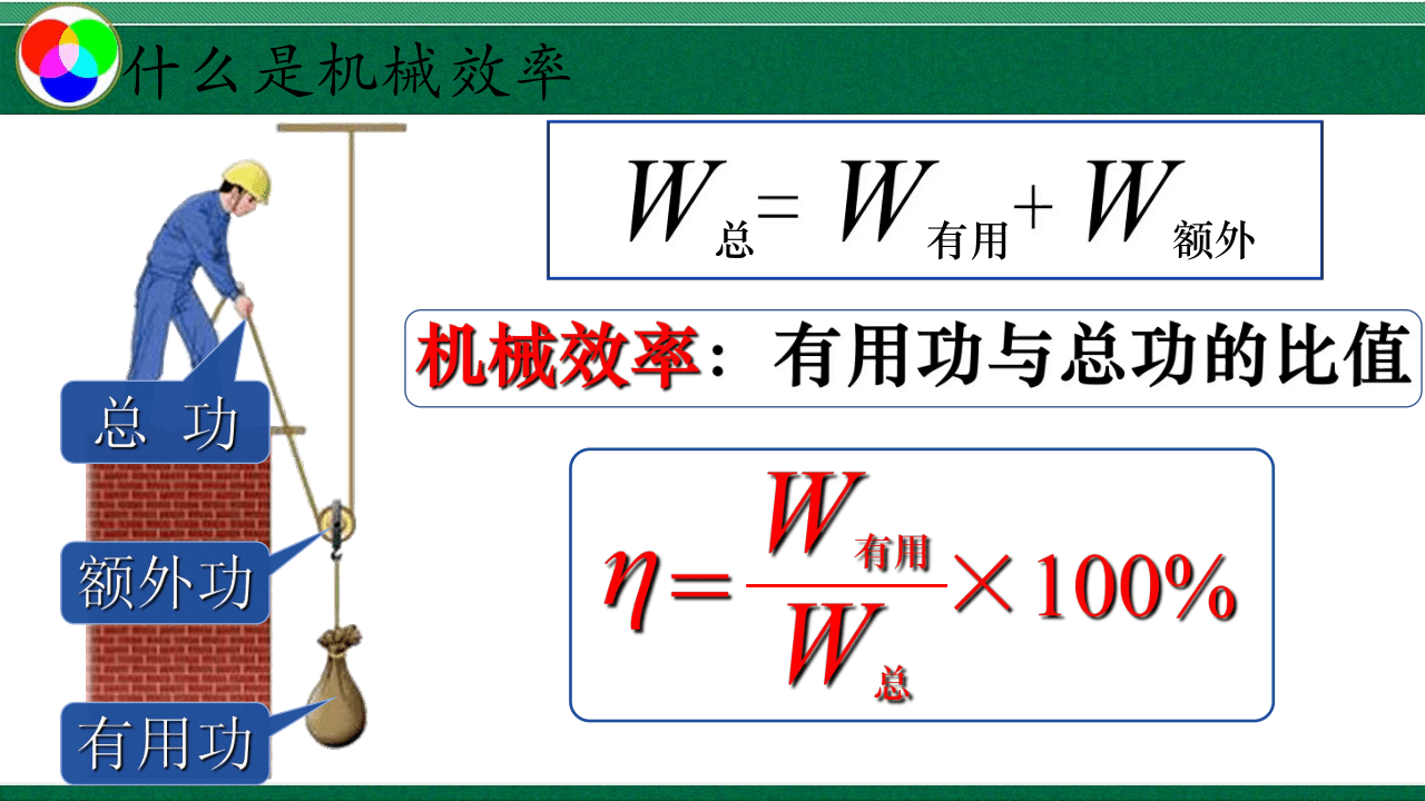 沪粤版九年级物理第十一章第3节如何提高机械效率课件共16张ppt