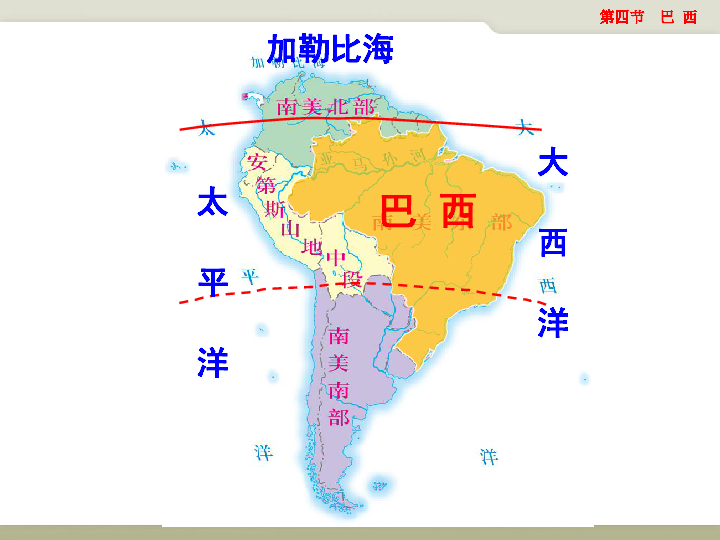 星星代表巴西各个州巴西在世界的位置:半球位置,相对位置,纬度位置.