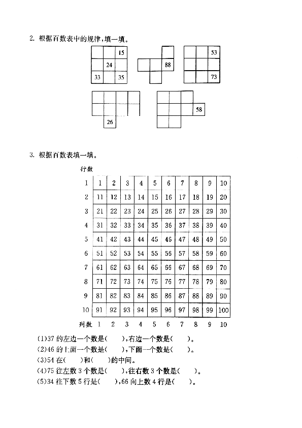 通过百数表复习100以内的数,重温序数的观点,能在百数表上正确地填空2