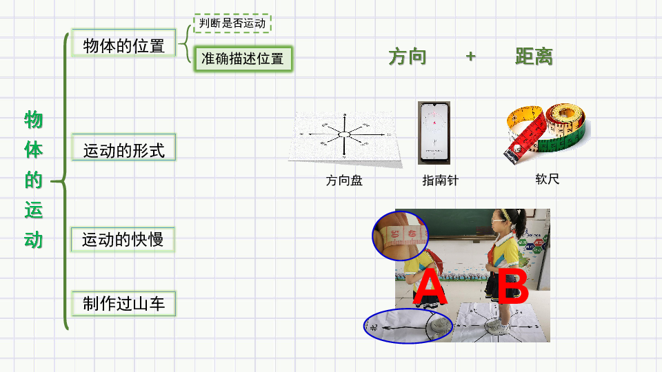 教科版科学三下 第一单元《运动的物体》单元思维导图