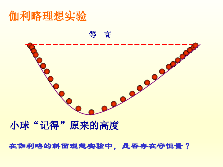 追寻守恒量—能量(共11张ppt)