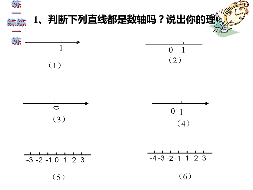 20212022学年人教版七年级数学上册122数轴课件共27张ppt