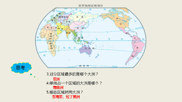 世界地理区域的划分选学课件共28张ppt