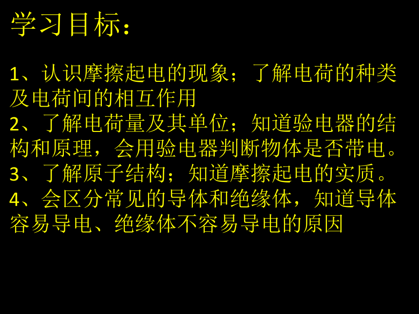 初中物理人教版九年级全册第十五章第一节两种电荷教学课件共41张ppt