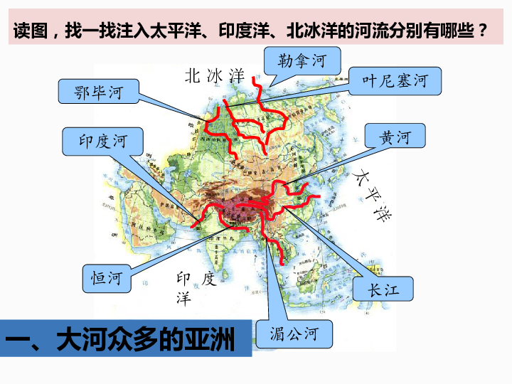 湘教版七年级地理下册61亚洲及欧洲第4课时河流人口与国家24张ppt