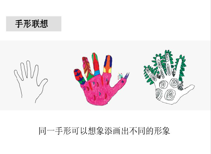 小学 美术 冀美版 一年级下册 6.灵巧的手全屏阅读找相关资料