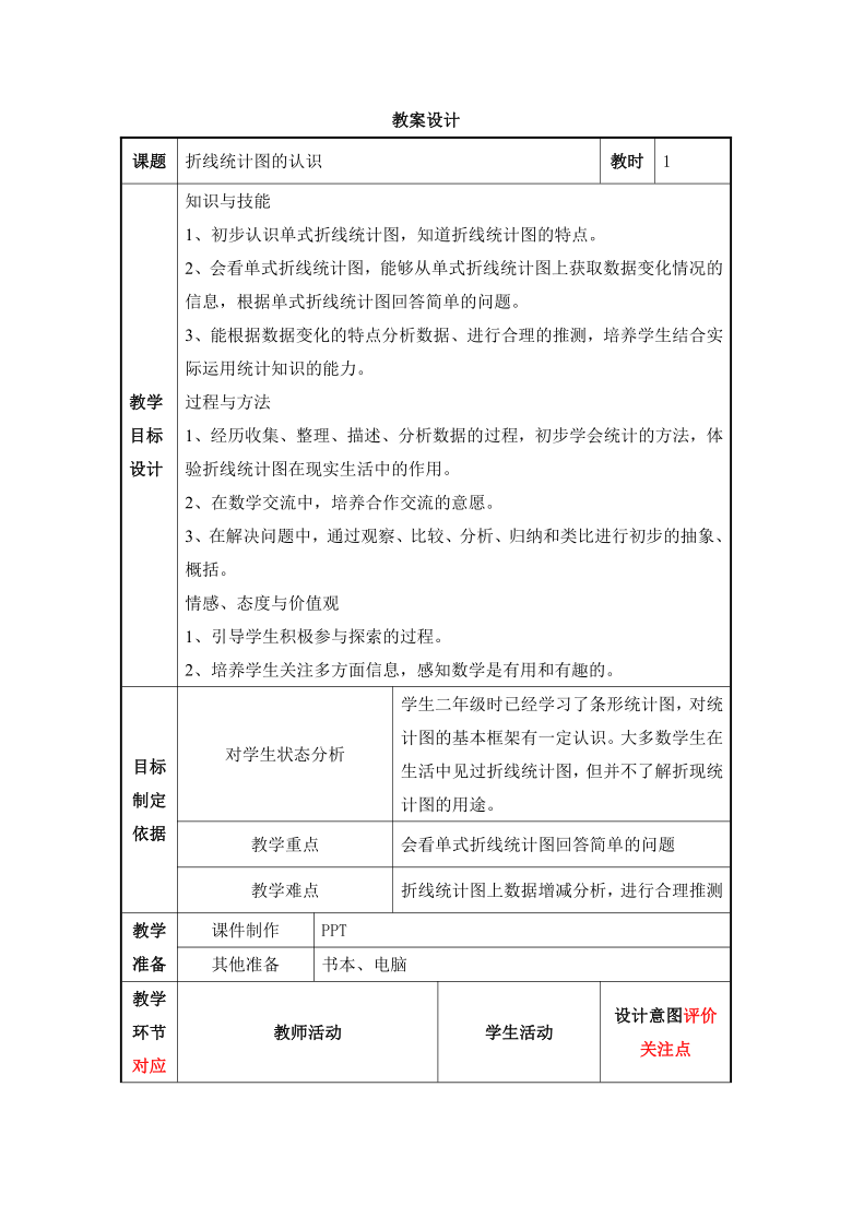 四年级下册数学教案 3.1 折线统计图的认识 沪教版 (3