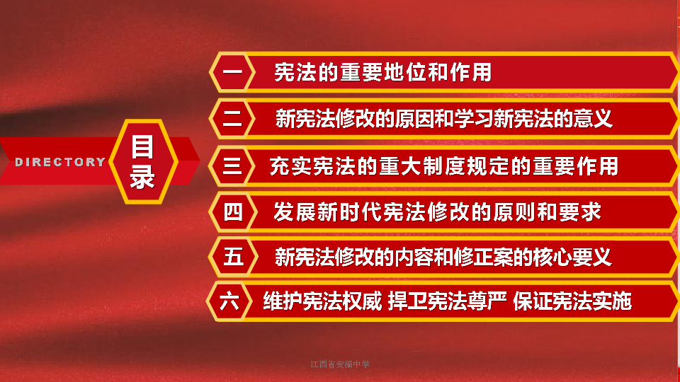 学习新宪法发展新时代课件共46张ppt