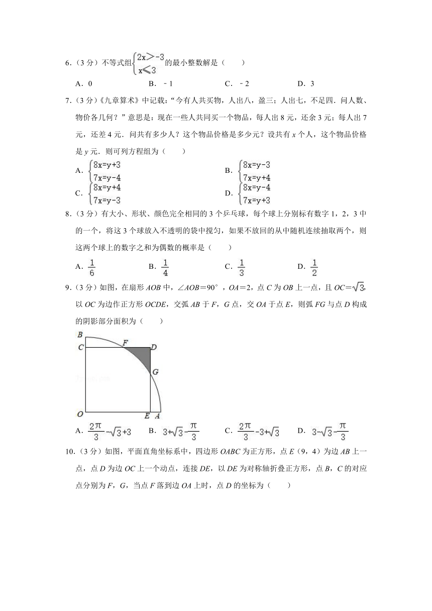 2021年河南省商丘市梁园区中考数学二模试卷二word版含解析