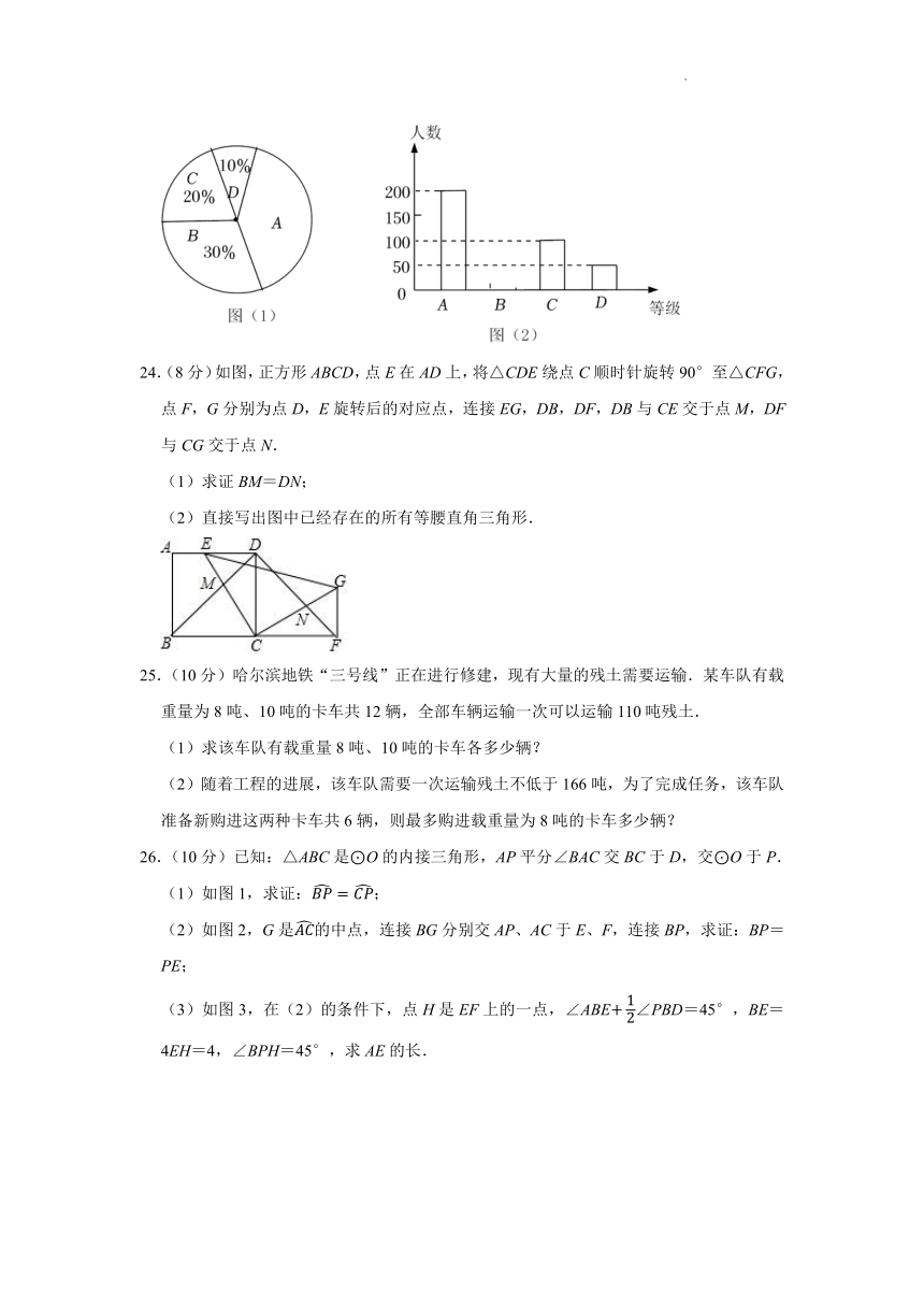 2022年黑龙江省哈尔滨市南岗区中考数学模拟练习试卷二word版含解析