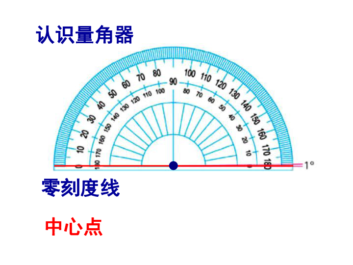 用量角器量角课件