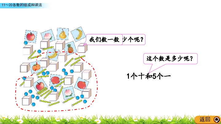 1 11～20各数的组成和读法 人教新课标(共17张ppt)