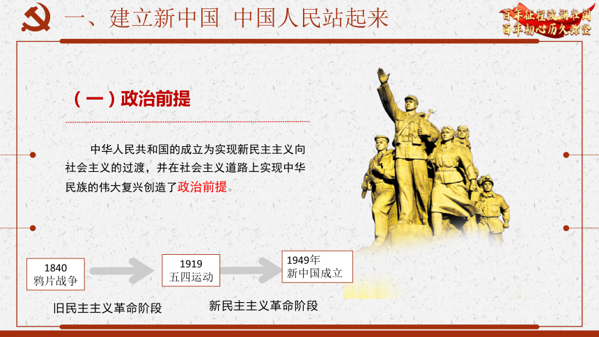 2中国共产党领导人民站起来,富起来,强起来课件(共29张ppt 2内嵌视频)