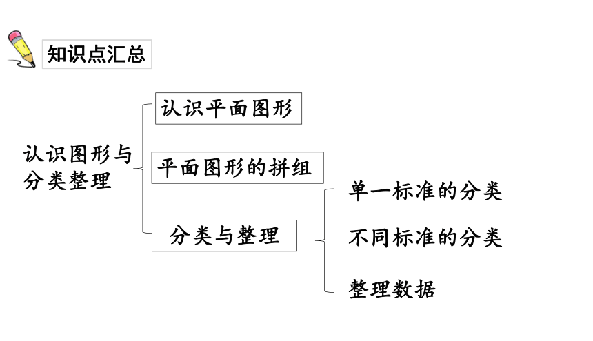 幼儿园备课教案范文_幼儿托班上学期备课教案_小学作文备课教案范文