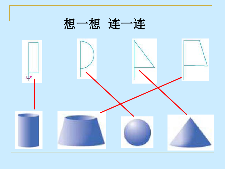 —————平面图形——————立体图形 点动成线线动成面面动成体