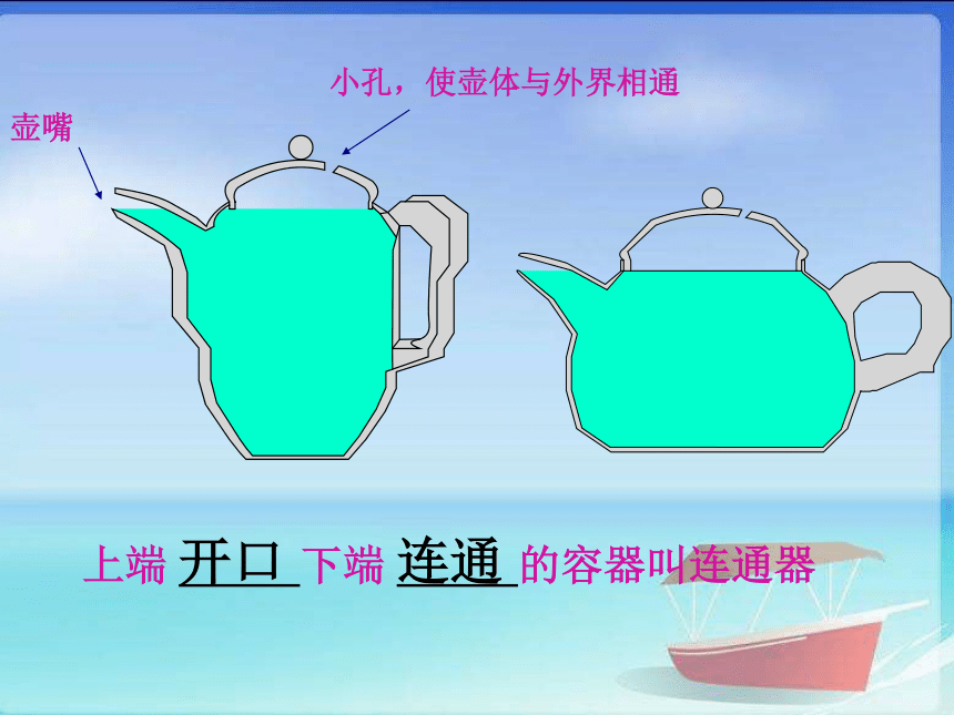 鲁教版五四制物理八下课件73连通器共27张ppt