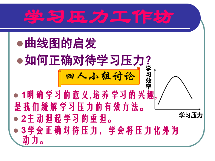 人教版九年级第四单元第十课第二框理智面对学习压力(共19张ppt)