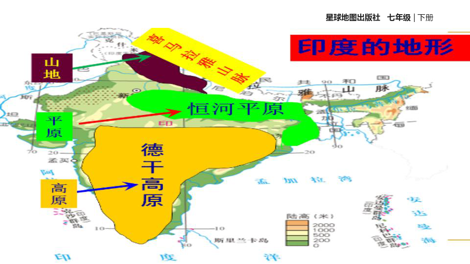 七年级 | 下册    纬度位置:北回归线穿过印度北部,以热带气候为主