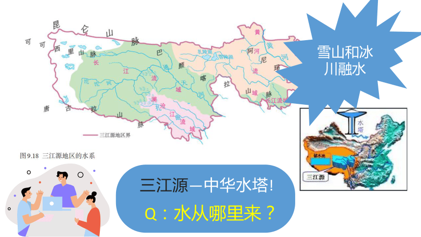 9.2高原湿地——三江源地区 同步课件(31张ppt)