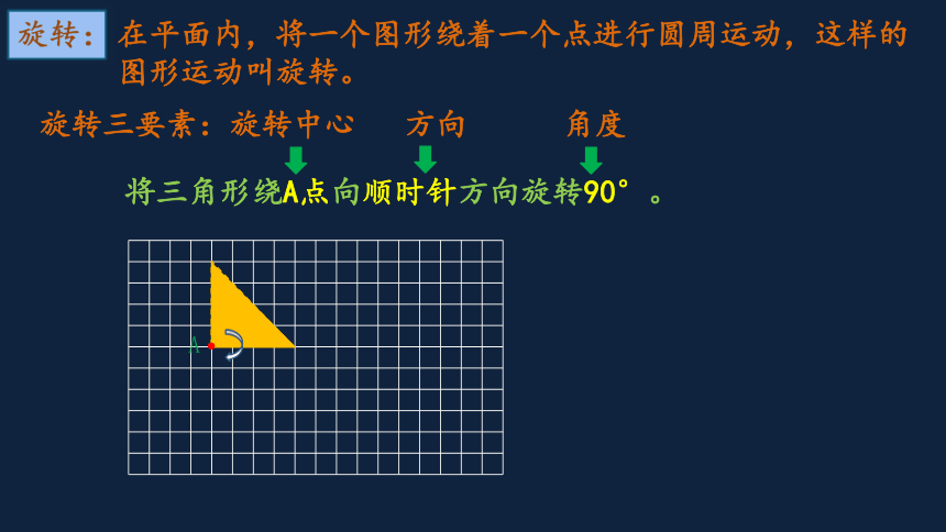 苏教版六年级数学下册课件图形的运动整理与复习43页ppt