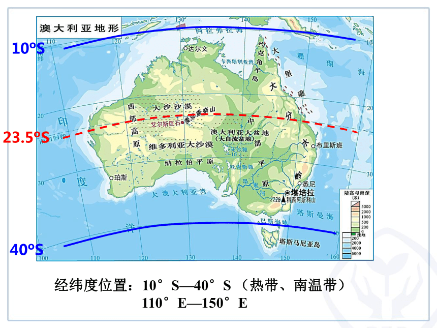(共21张ppt)澳大利亚一,地理位置半球位置:南半球,东半球(半球,经纬