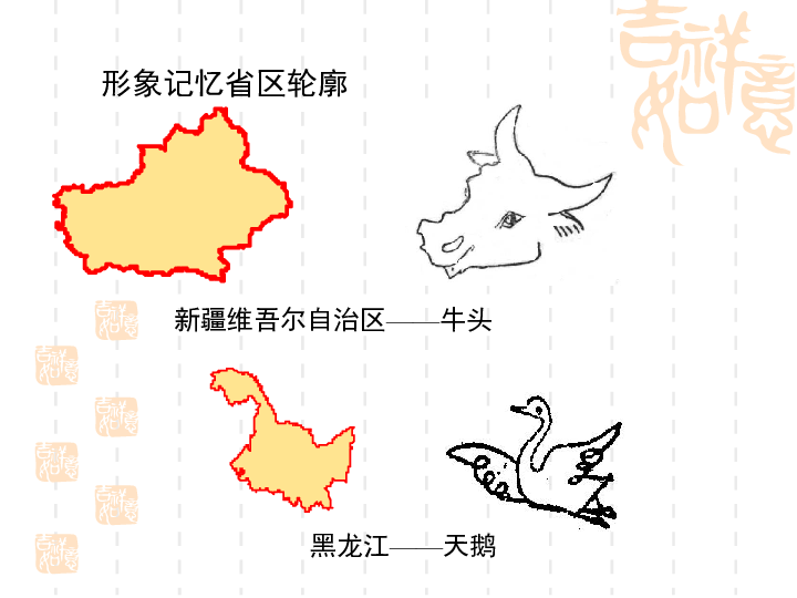 第二节 中国的行政区划