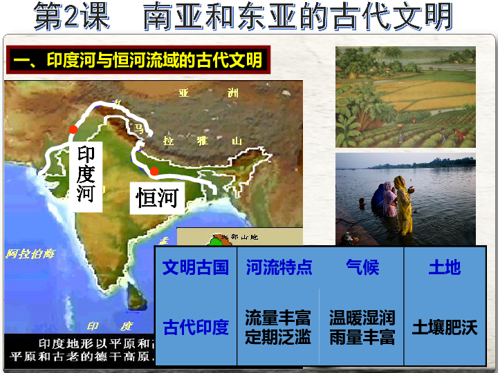 2 南亚和东亚的古代文明 课件(16张ppt)