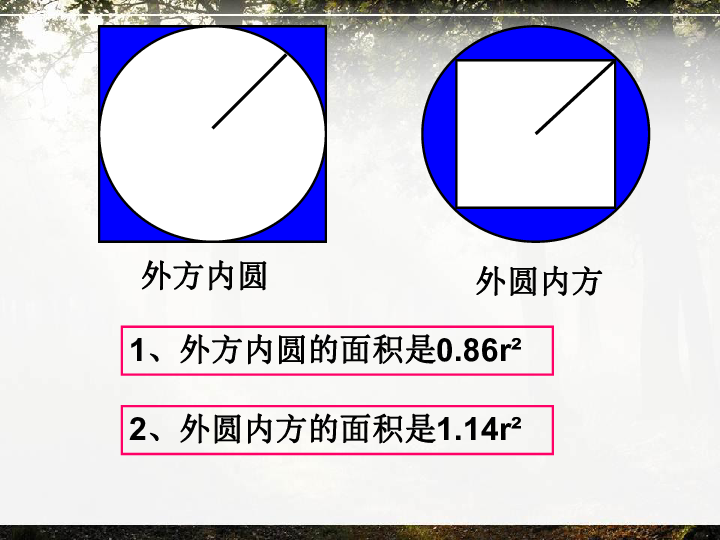 北师大版数学六上巧用"方圆"求面积课件(22张)