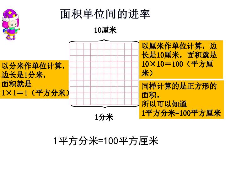 三年级下册数学课件53面积单位间的进率人教新课标共16张ppt