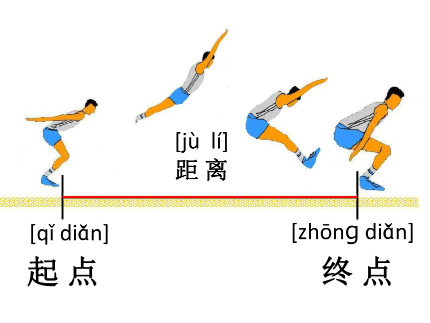 2 起点和终点(课件15张ppt)