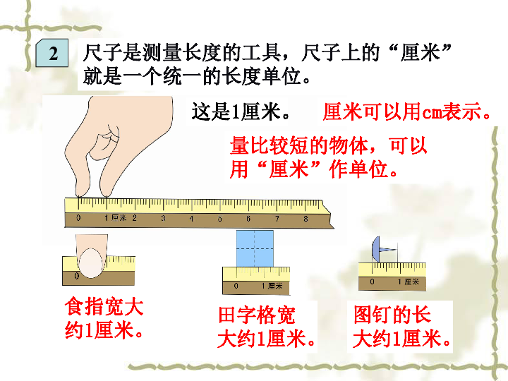 厘米和米很久以前,人们用身体的一部分作为测量长度的单位.