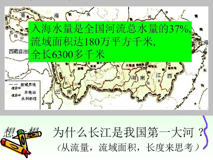 3 长江 我国第一大河(66张ppt)
