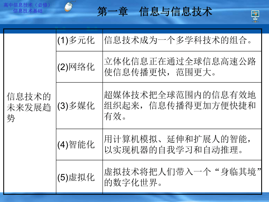 2.2 信息技术的应用与影响3-粤教版(共17张ppt)