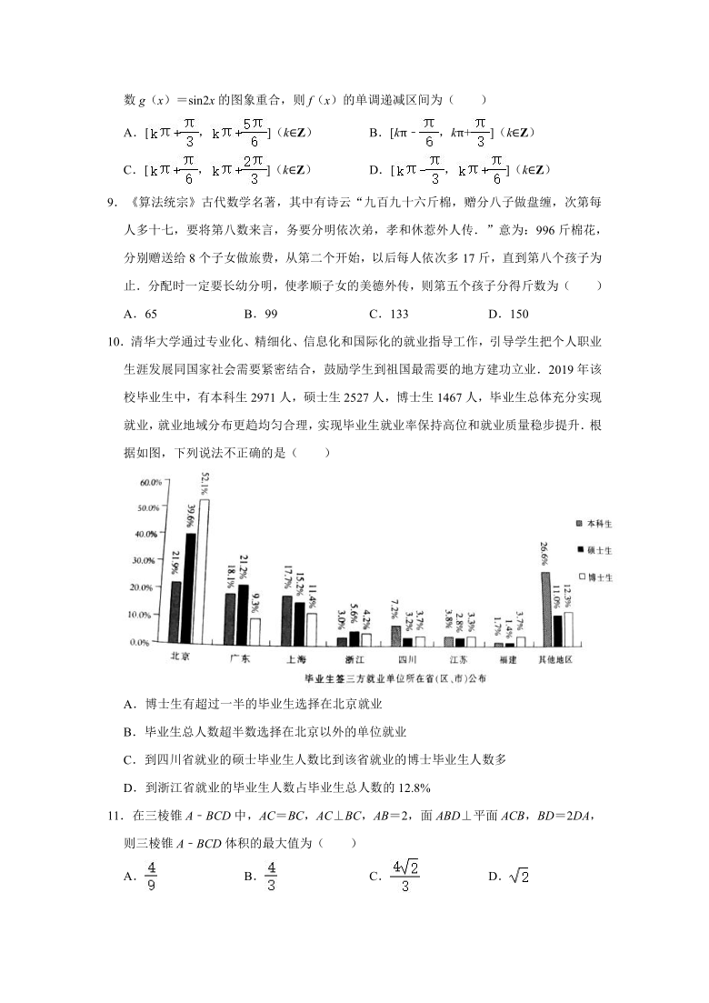 2021年陕西省西安市高考数学二模模拟试卷word解析版