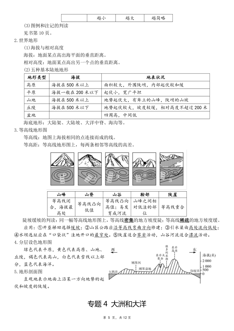 湘教版地理七年级上册期末考试知识点复习 word版