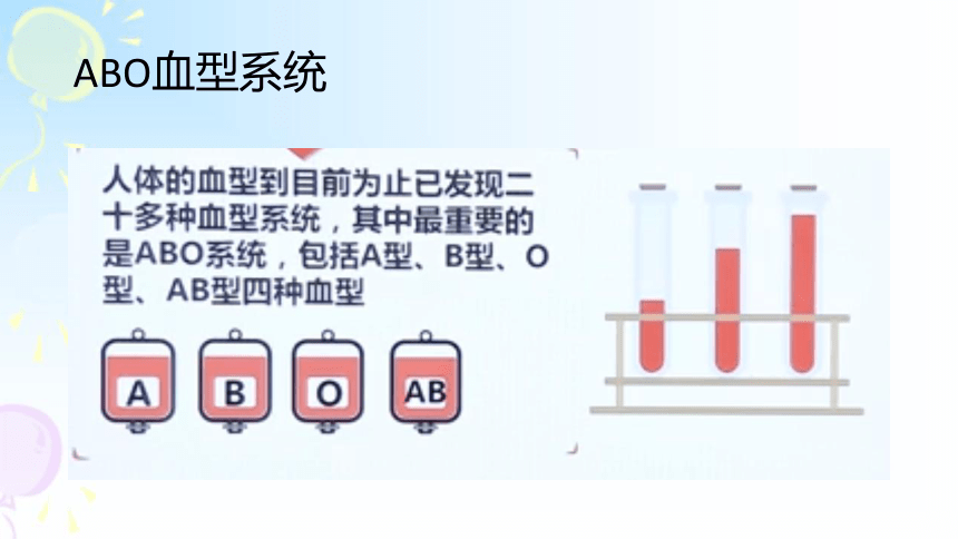 2.1.2血型和输血 课件(19张ppt)