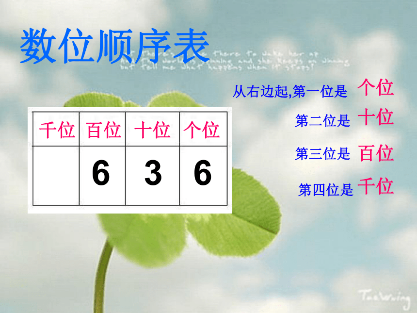 二年级下册数学课件71万以内数的认识与表达沪教版18页