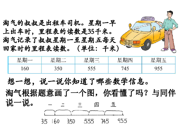 数学三年级上北师大版35里程表二课件22张