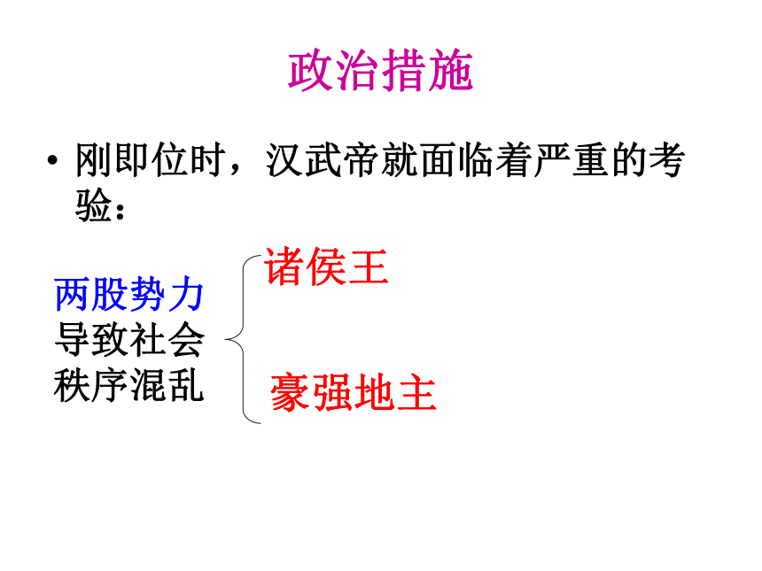 人教部编版七年级历史上册第12课汉武帝巩固大一统王朝课件共37张ppt