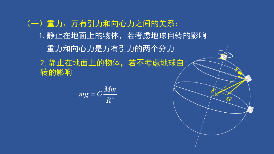 73万有引力理论的成就天津市2020年空中课堂人教版2019高中物理必修第