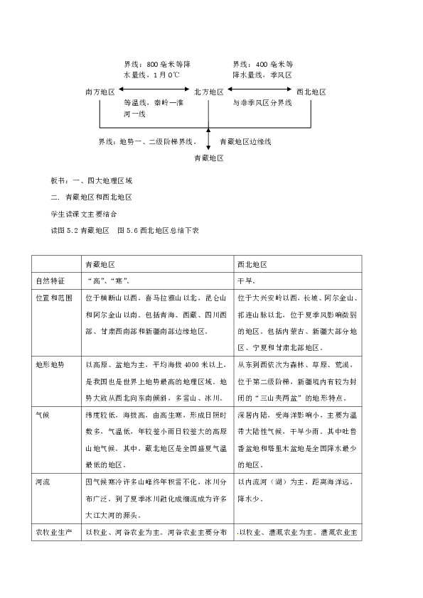 初二体育教案全套教案_初二地理教案下载_初二下地理教案