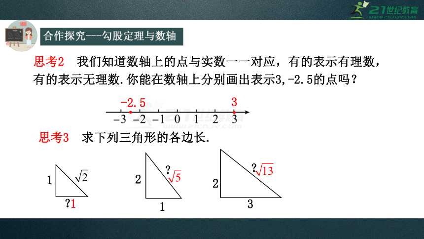 会运用勾股定理确定数轴上表示实数的点及解决网格问题.(重点)3.