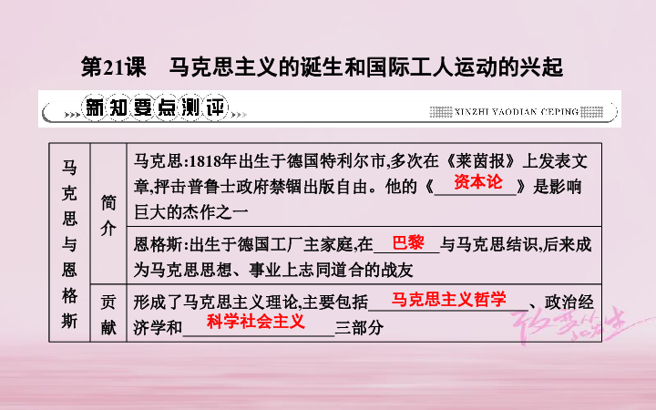 无产阶级资本主义共产主义马克思主义马克思主义第一国际巴黎公社1