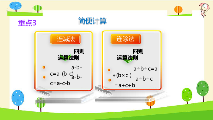 小升初数学知识点精讲运用运算定律进行简便计算共14张ppt