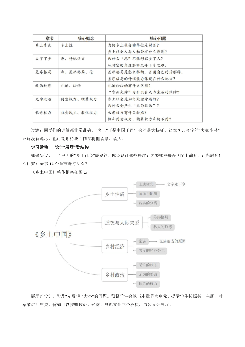 统编版必修(上)第五单元单元教学设计——整本书阅读《乡土中国》