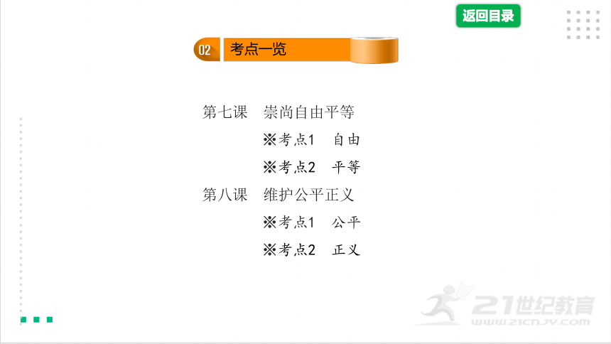 【2021年安徽中考】统编版道法八下第四单元 《崇尚法治精神》复习