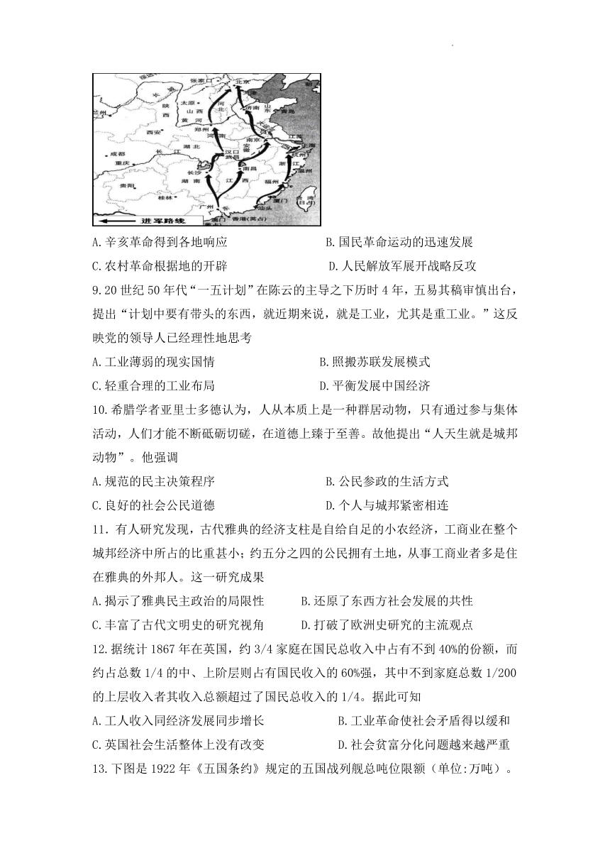 2022年山东新高考历史模拟试卷五含答案